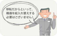 移転だからといって、機器を総入れ替えする必要はございません